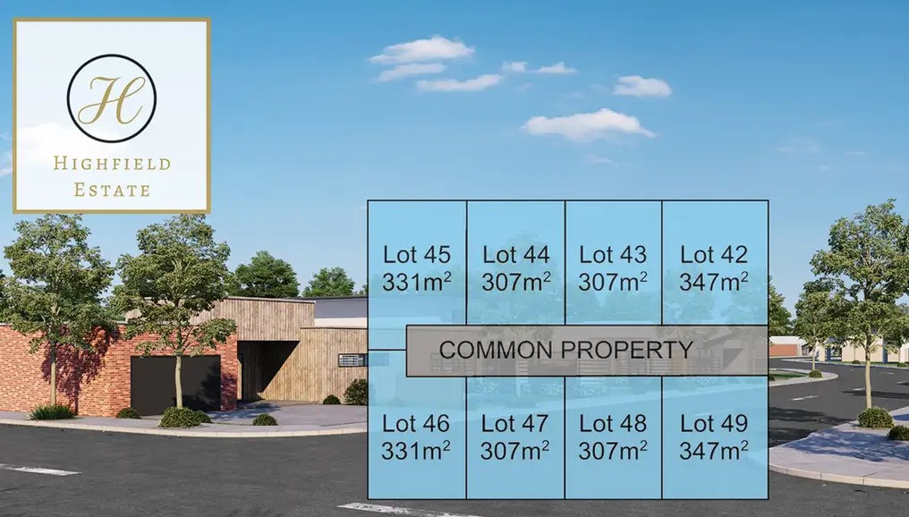 [Land for Sale] Highfield Estate, Mildura OpenLot